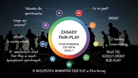 Zasady Fair Play w naszej szkole